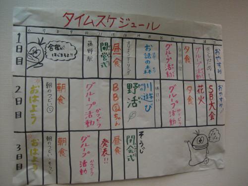 Qちゃんプログラム