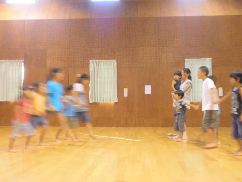 グループ３発表