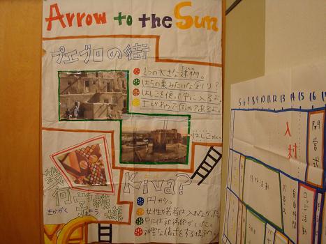 プエブロのこと