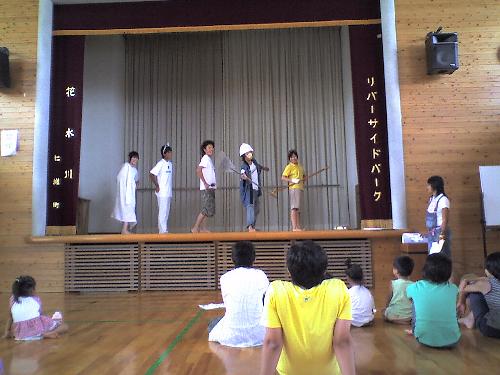 character introduction