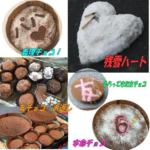 本命チョコ友チョコ義理チョコ