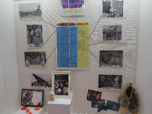 45　キュービック　ＨＳ歴史