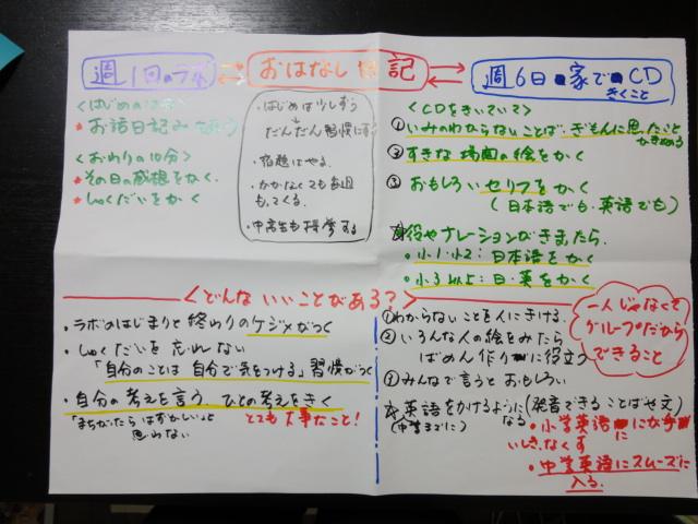 17　おはなしにっき